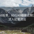 600248股票，600248股票近期主力是流入还是流出