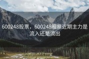 600248股票，600248股票近期主力是流入还是流出