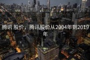 腾讯 股价，腾讯股价从2004年到2019年