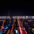 600938，600938股票行情