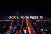 600938，600938股票行情