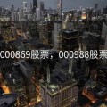 000869股票，000988股票