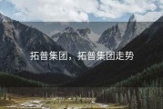 拓普集团，拓普集团走势