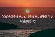 000939凯迪电力，凯迪电力行情东方财富网股吧