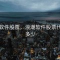 浪潮软件股票，浪潮软件股票代码是多少