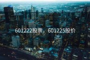 601222股票，601225股价