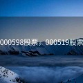 000598股票，000519股票