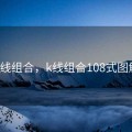 k线组合，k线组合108式图解