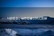 k线组合，k线组合108式图解